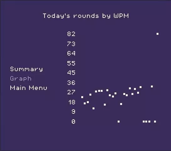 -Type Knight-游戏截图-好玩游戏库