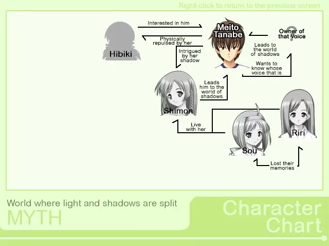 -MYTH-游戏截图-好玩游戏库