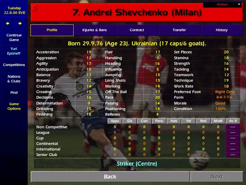 Championship Manager Season 99/00