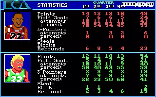 Jordan vs Bird: One on One