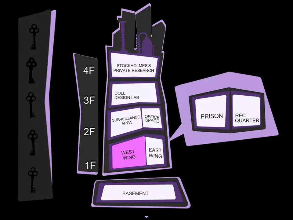 -Stitched-游戏截图-好玩游戏库