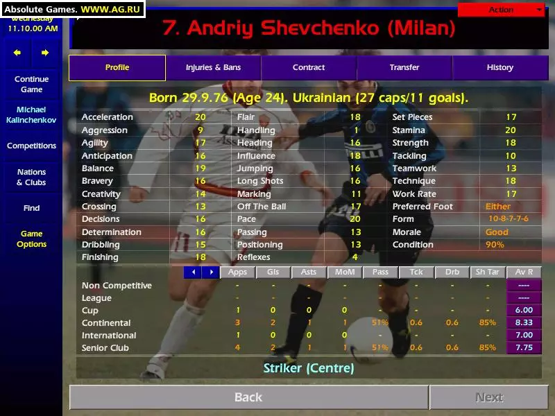 Championship Manager Season 00/01