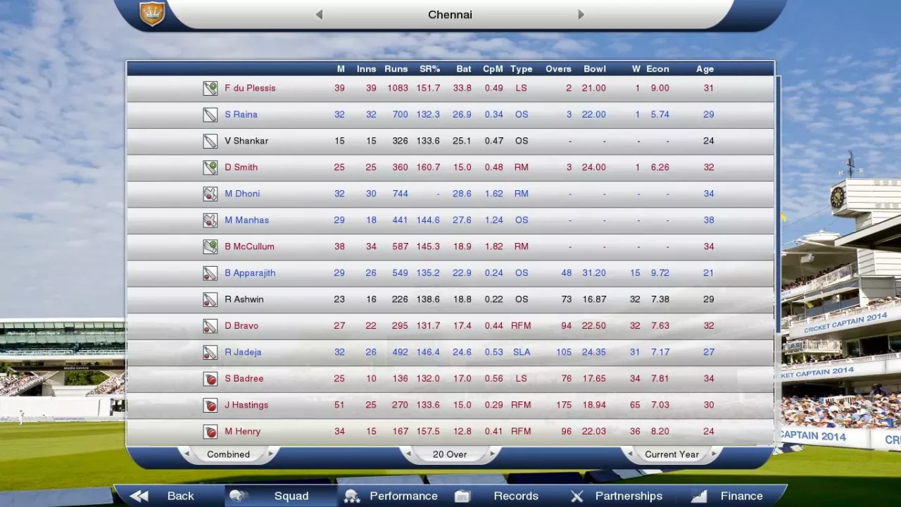 -Cricket Captain 2014-游戏截图-好玩游戏库